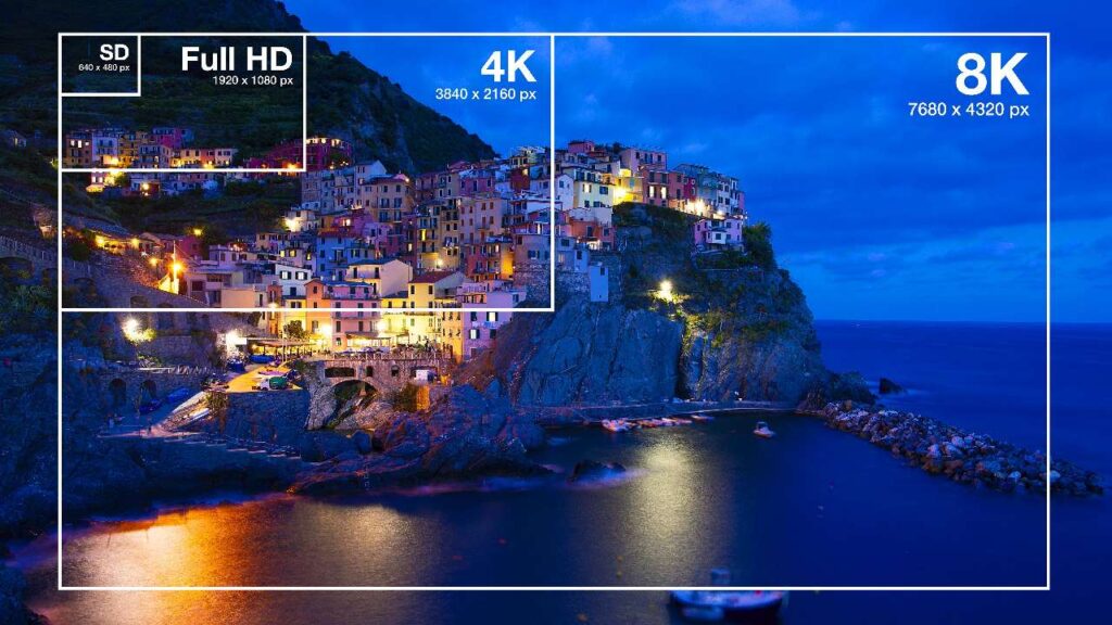 Understanding 4K and 8K Resolutions: What’s the Difference?